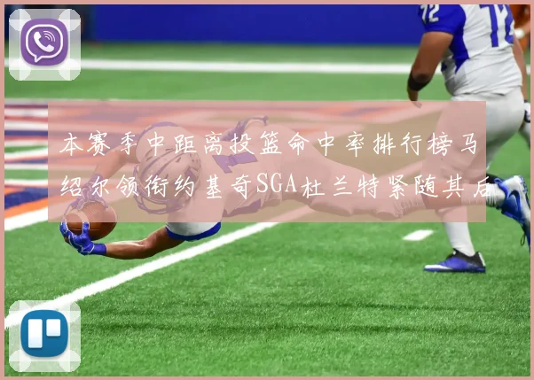 本赛季中距离投篮命中率排行榜马绍尔领衔约基奇SGA杜兰特紧随其后
