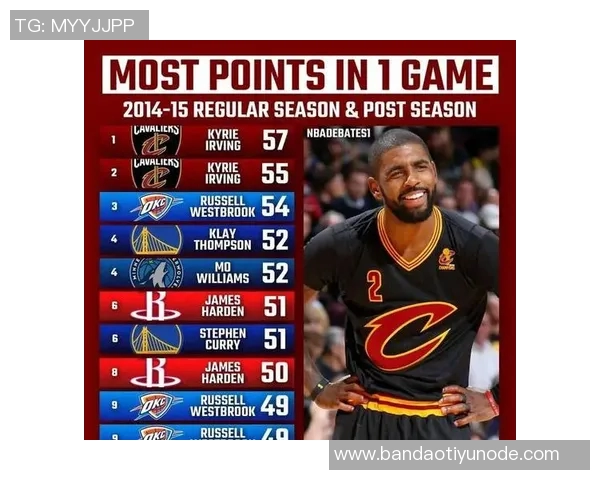 威廉姆斯单场11抢断创森林升级以来新纪录本赛季最高纪录诞生